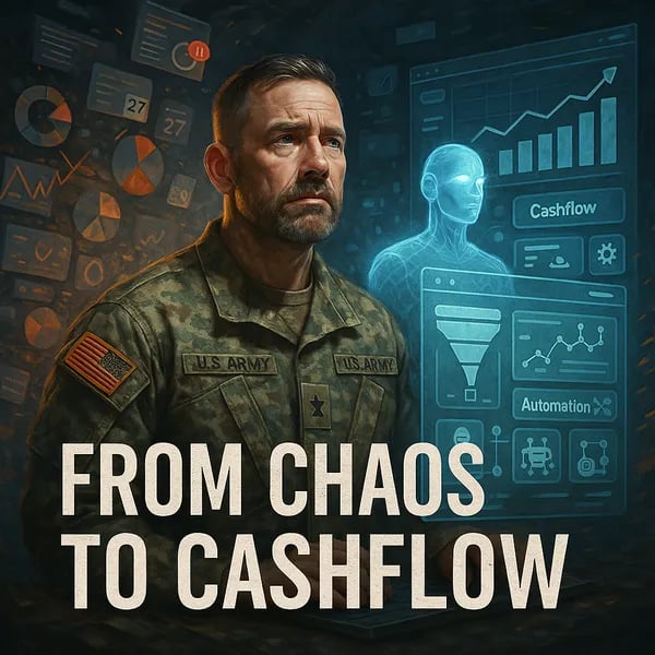 From Chaos to Cash Flow: Veteran Strategies for Building Strong Online Businesses with AI Cover